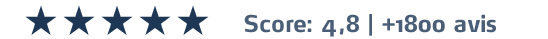 Reviews
